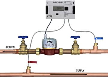 BTU Metering