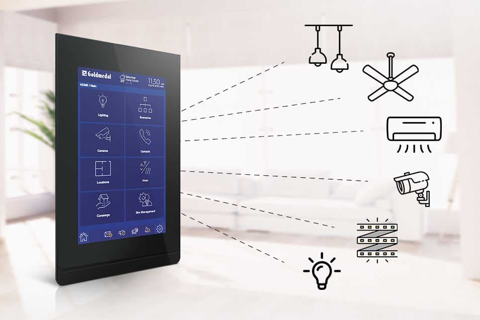 Self-Powered Smart Homes